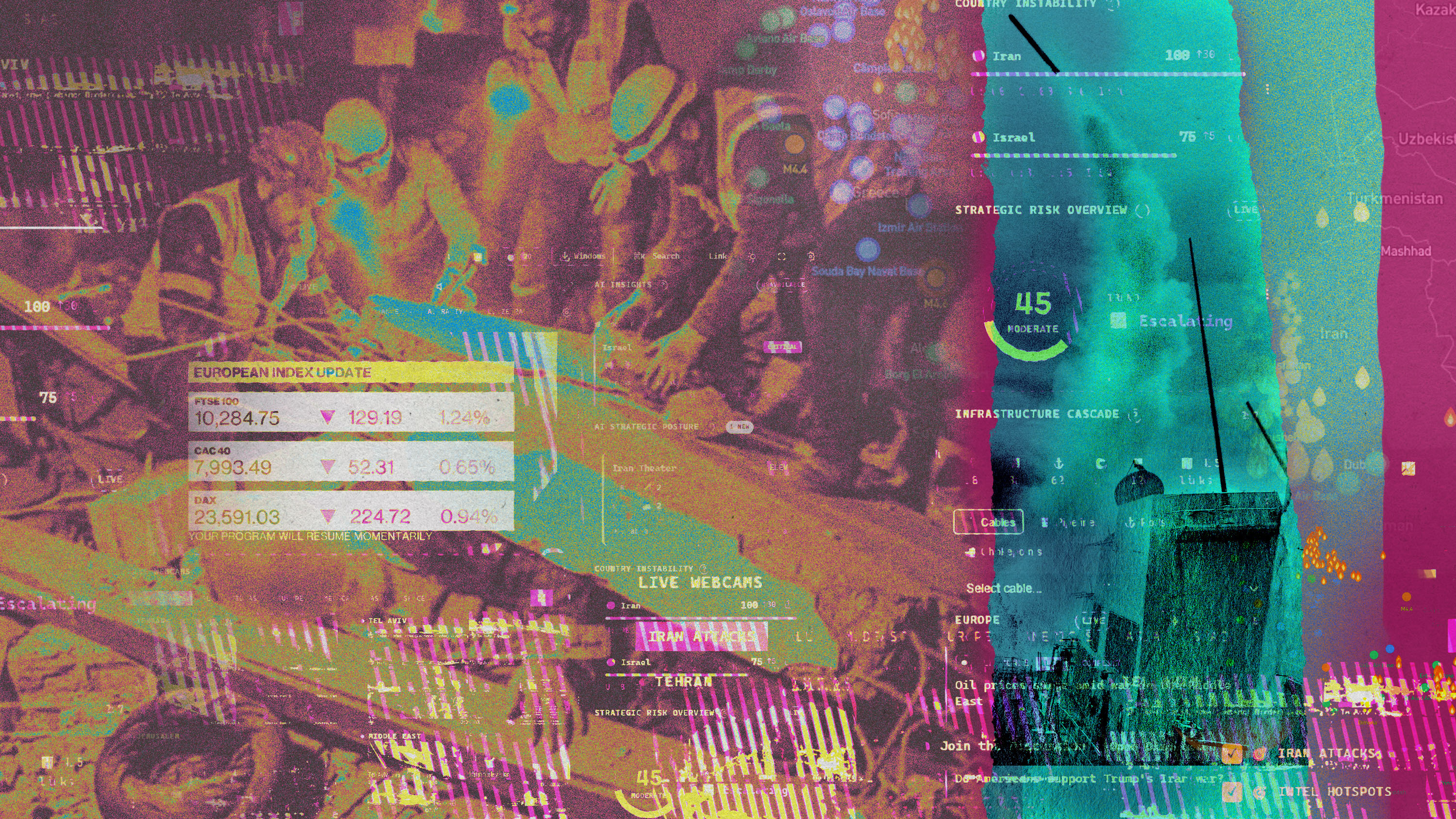 collage of dashboard metrics with viral AI-generated image of Iranian workers removing rubble and a photograph of a missile launching at sea